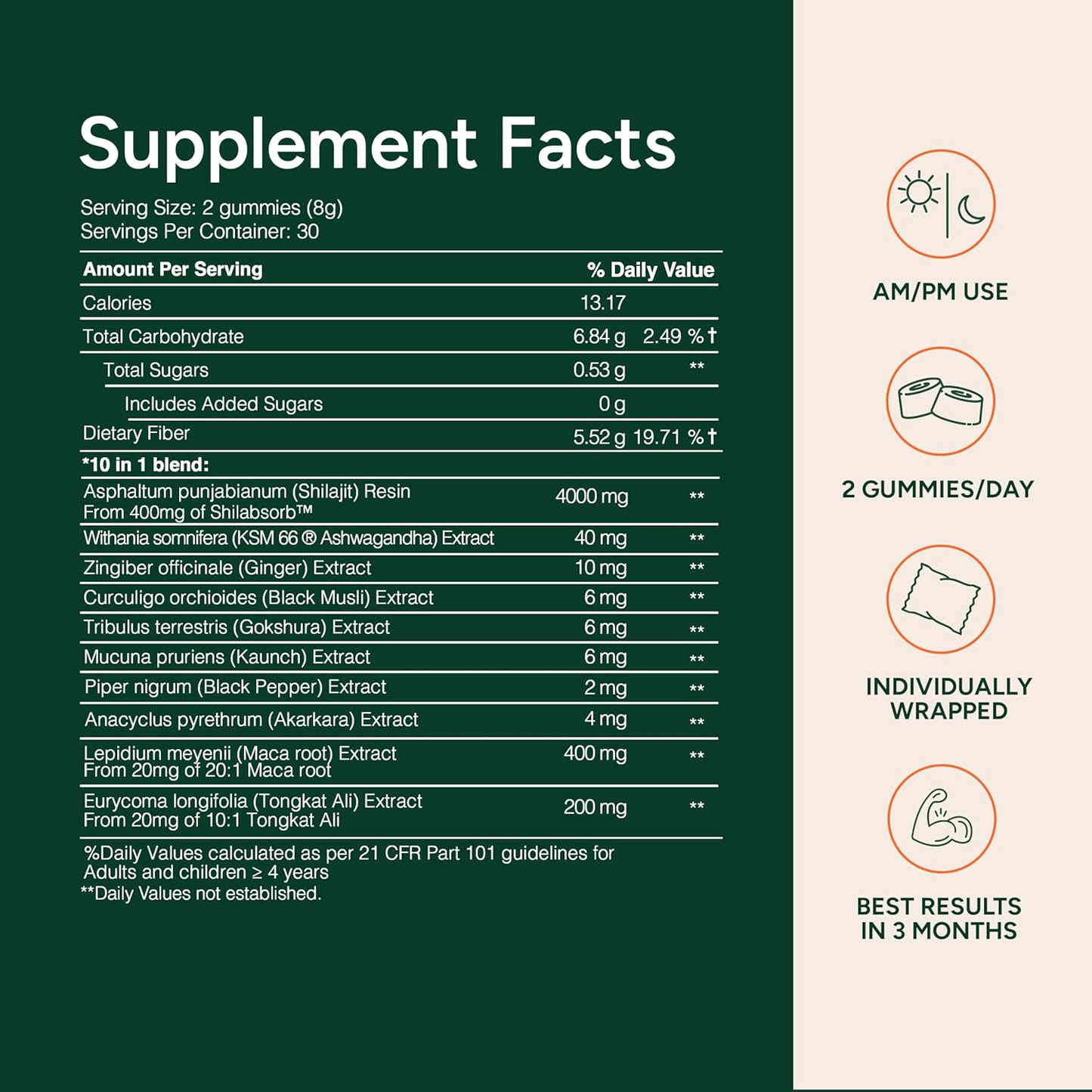 Nutrizen® 10-1 Alpha Gummies
